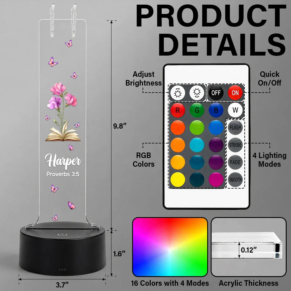 Birth Month Flower Bible Verse References - Personalized Headphone Stand