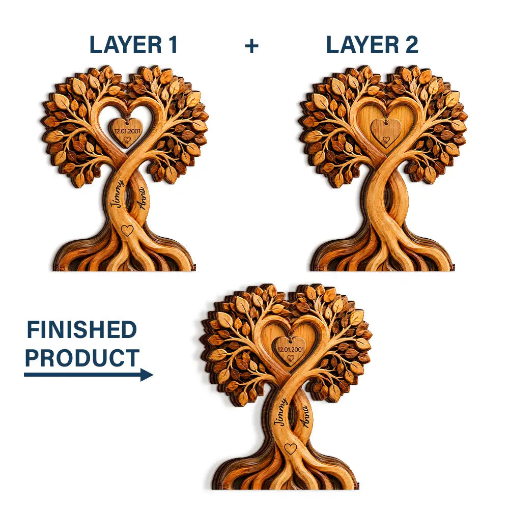 Couple Heart Tree - Personalized Custom Shaped Wooden Plaque