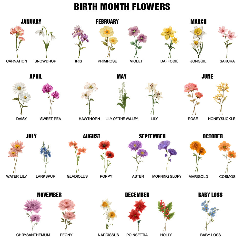 Birth Month Flower Bible Verse References - Personalized Headphone Stand