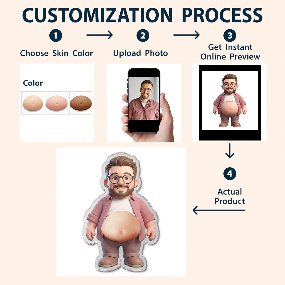 Custom Photo Cartoon Belly Character Family Member - Personalized Squishy Acrylic Keychain