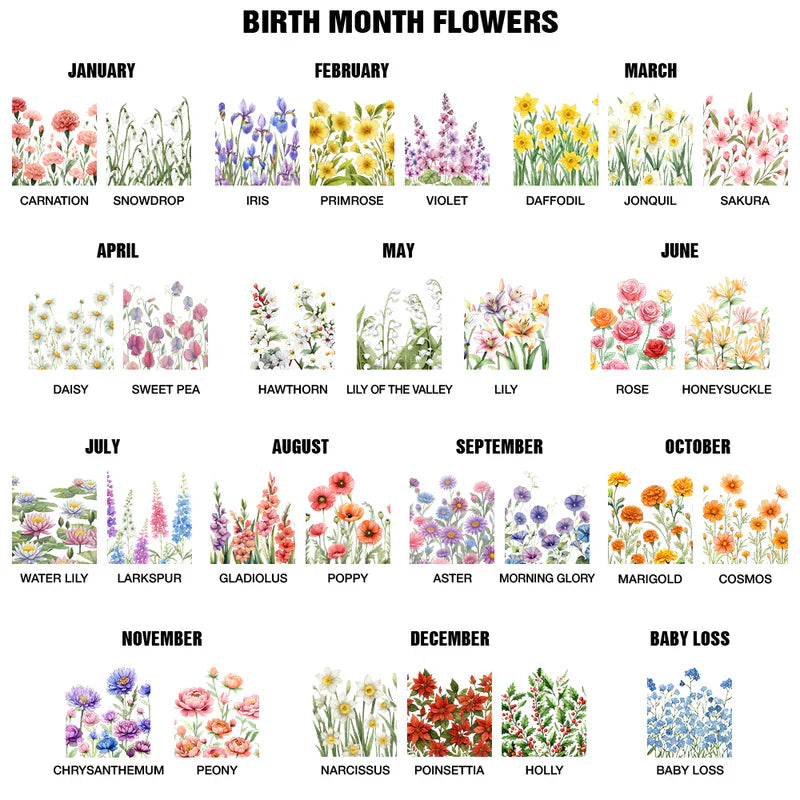 Birth Month Flower Watercolor Blooming In Love - Personalized Plant Pot