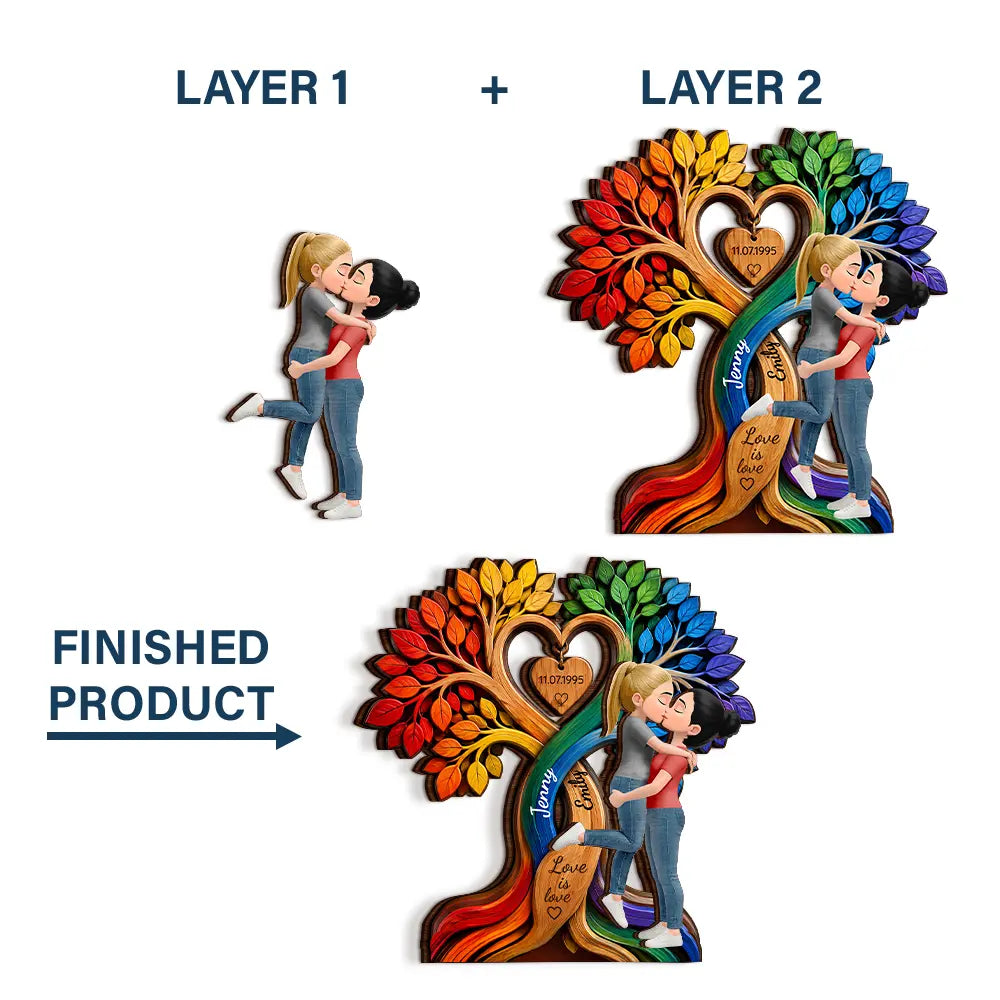 Kissing Couple Under Heart Tree - Personalized Custom Shaped Wooden Plaque