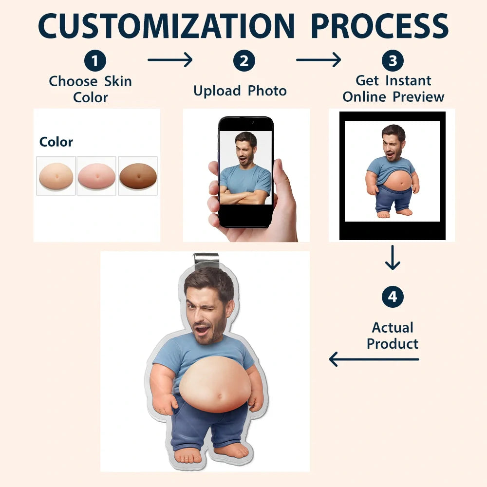 Custom Photo Belly Character Family Member - Personalized Squishy Acrylic Car Visor Clip