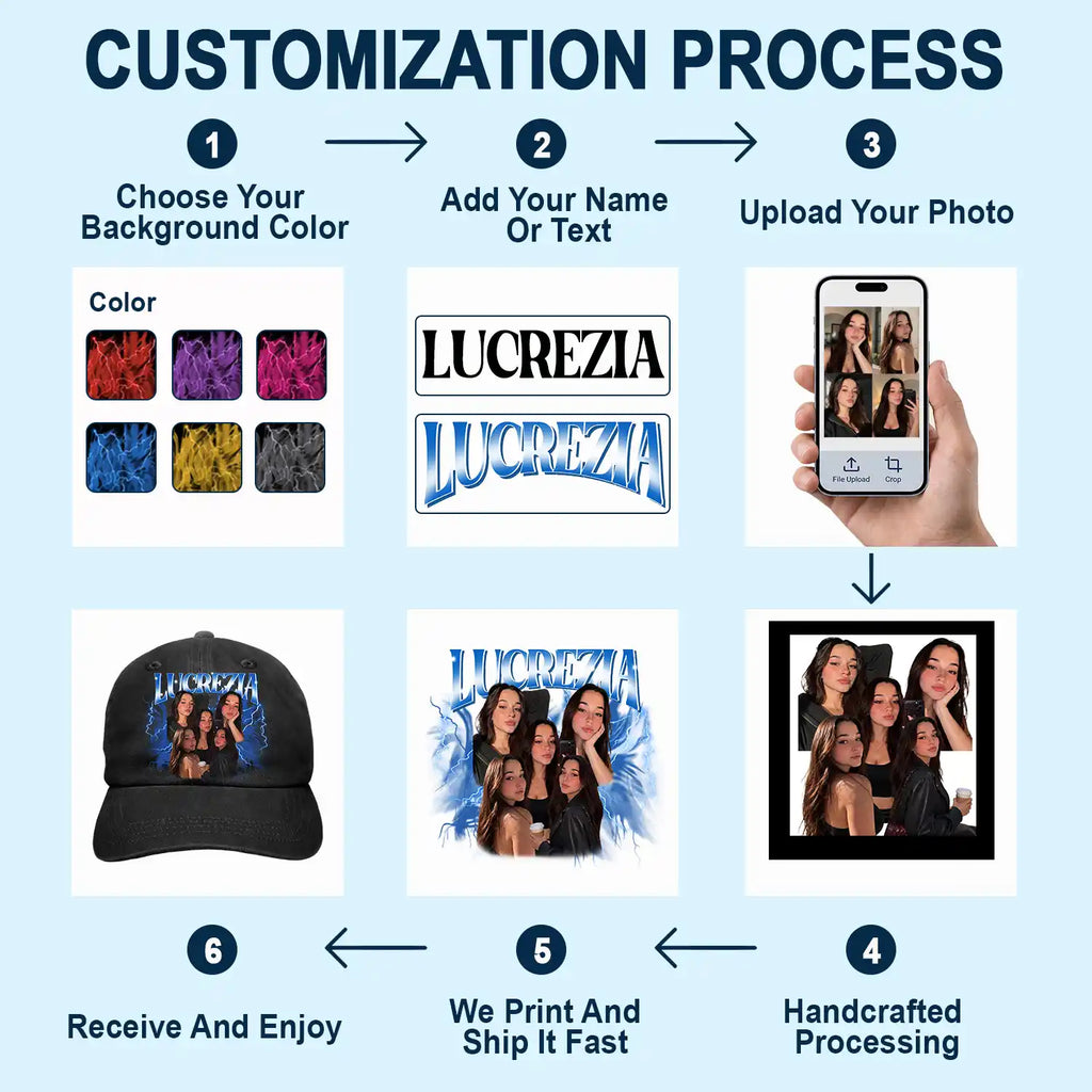 Custom Photo Collage Bootleg Portrait For Couple Bestie Family - Personalized Vintage Washed Denim Cap