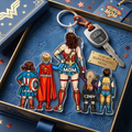 Power Mom Keychain Personalized Mother's Day Gifts 071qhhu240225pa