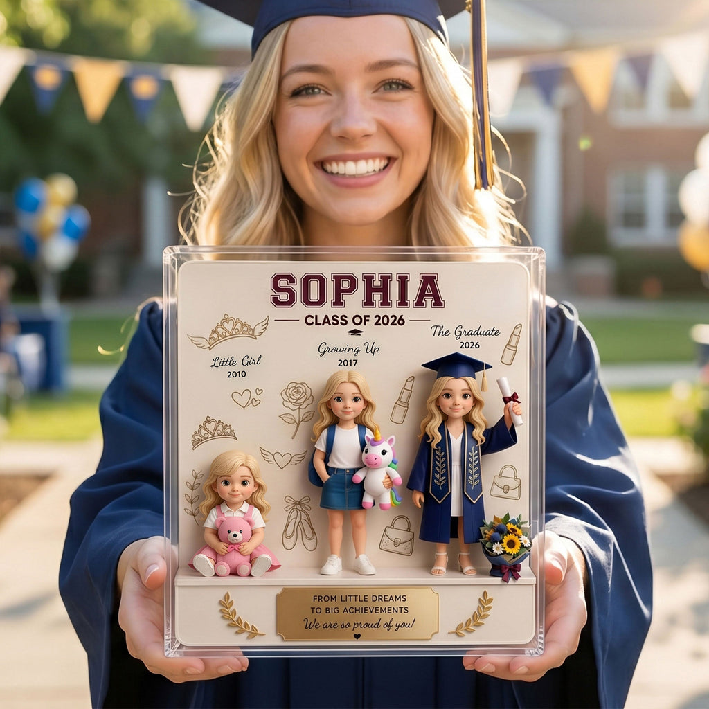Graduation Milestone Acrylic Plaque - Personalized Custom Photo Gift For Graduation 03TYTI090526
